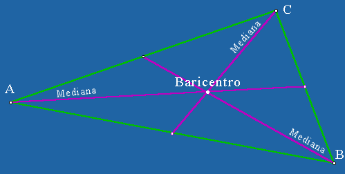 Baricentro