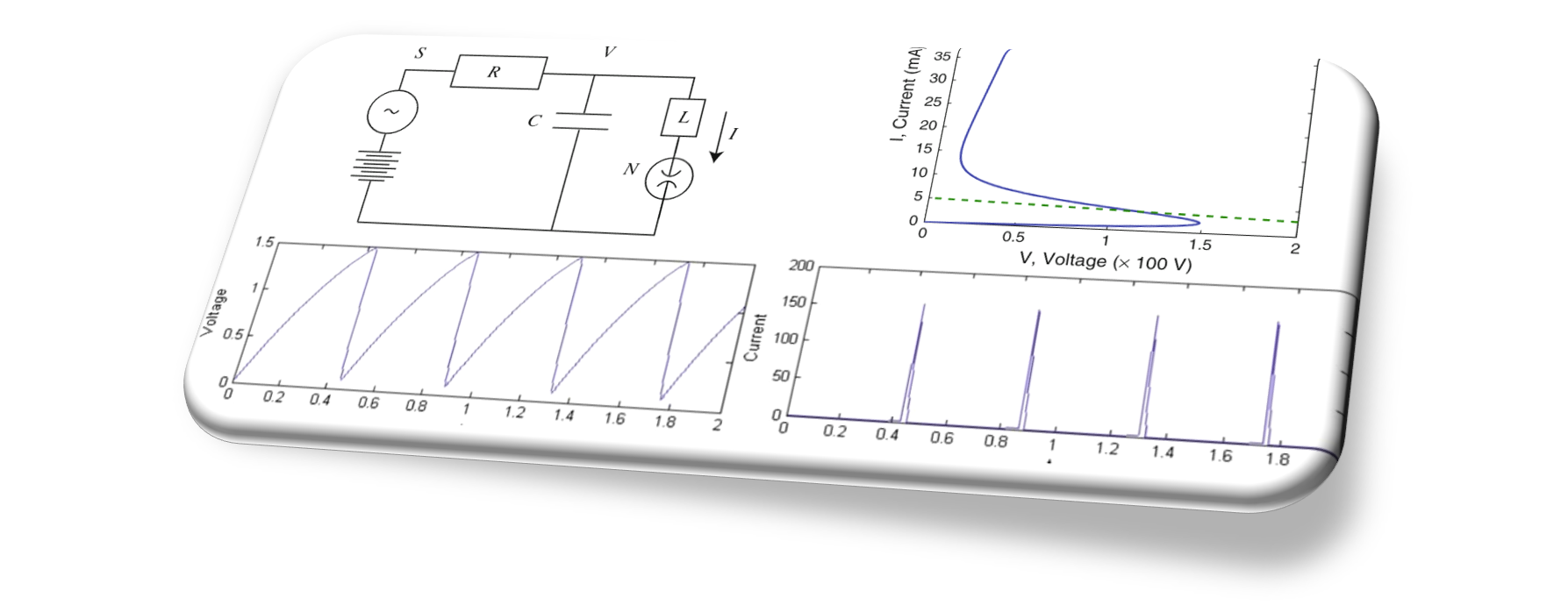 Unfolding an Electronic Integrate-and-Fire Circuit